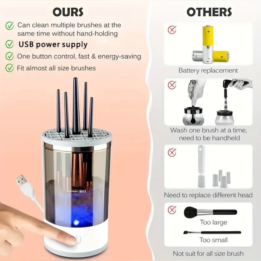 Makeup Brush Cleaner USB Plug Portable Electric - Picture 2 of 9